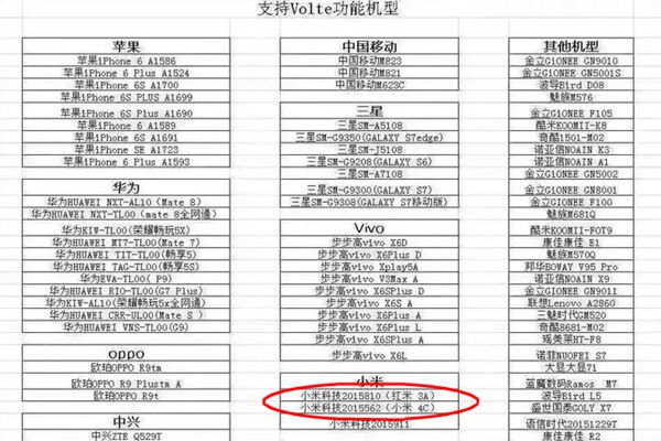 小米3手机配置参数详情,小米3手机配置 第1张 小米3手机配置参数详情,小米3手机配置 第1张