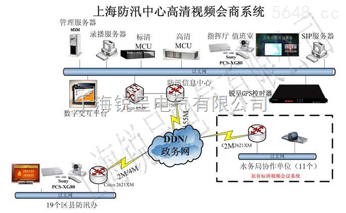 福建cdma授时服务器虚拟主机 第3张 福建cdma授时服务器虚拟主机 第3张