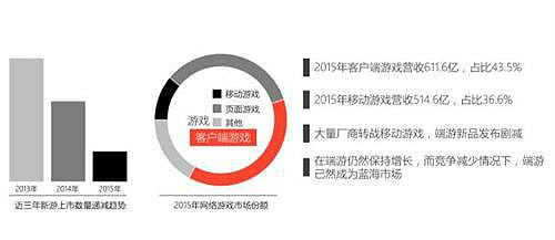 安全组IP限制促销,这种策略是否合理有效,有何潜在影响? 第1张 安全组IP限制促销,这种策略是否合理有效,有何潜在影响? 第1张