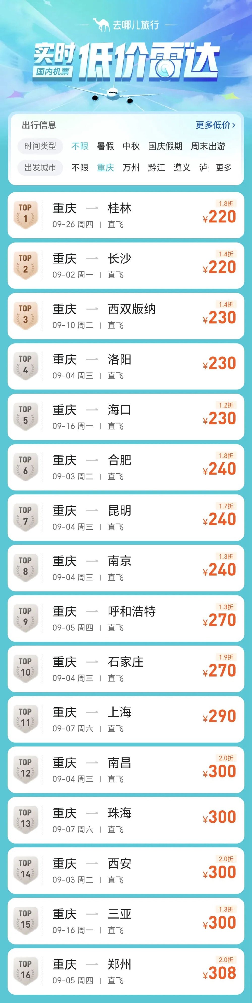 POSTGRESQL官网报价具体是多少?官网价格信息如何查询? 第2张 POSTGRESQL官网报价具体是多少?官网价格信息如何查询? 第2张