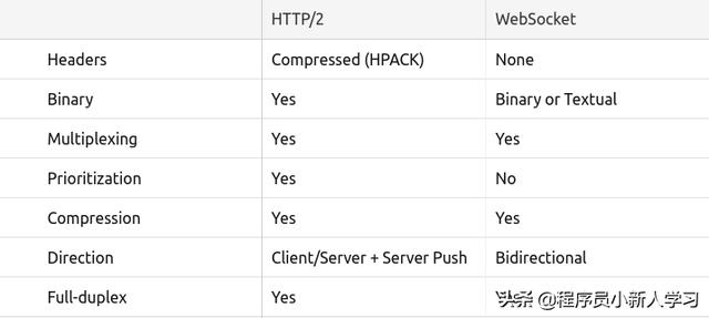 如何在WordPress中添加JavaScript文件路径? 第3张 如何在WordPress中添加JavaScript文件路径? 第3张