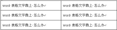 Word文字为何无法顶格显示? 第1张 Word文字为何无法顶格显示? 第1张