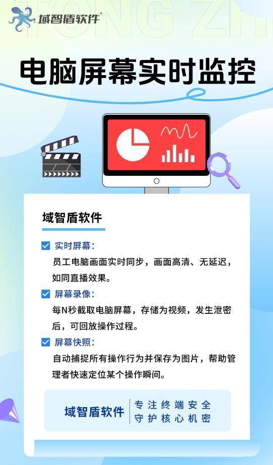 互联网安全监控到底怎么防?网络安全监控软件哪个好用 第1张 互联网安全监控到底怎么防?网络安全监控软件哪个好用 第1张