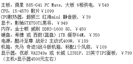 2500元预算组装主机,这样的配置能胜任游戏办公吗? 第2张 2500元预算组装主机,这样的配置能胜任游戏办公吗? 第2张