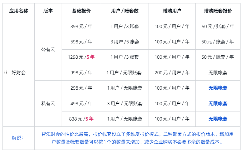 如何选择最佳的域名回购平台?推荐几家信誉良好的网站? 第2张 如何选择最佳的域名回购平台?推荐几家信誉良好的网站? 第2张