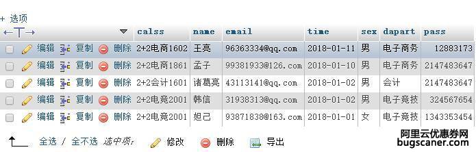 字体怎么设置?PHP表单样式如何修改? 第1张 字体怎么设置?PHP表单样式如何修改? 第1张