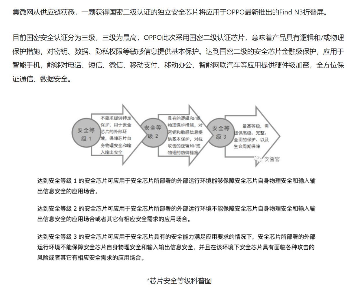 安全设备身份认证密钥管理,如何确保信息安全与密钥安全有效统一? 第1张 安全设备身份认证密钥管理,如何确保信息安全与密钥安全有效统一? 第1张
