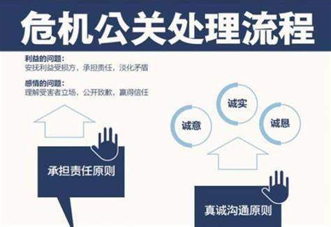 互联网舆情监测公司怎么解决?舆情危机公关处理方案 第3张 互联网舆情监测公司怎么解决?舆情危机公关处理方案 第3张