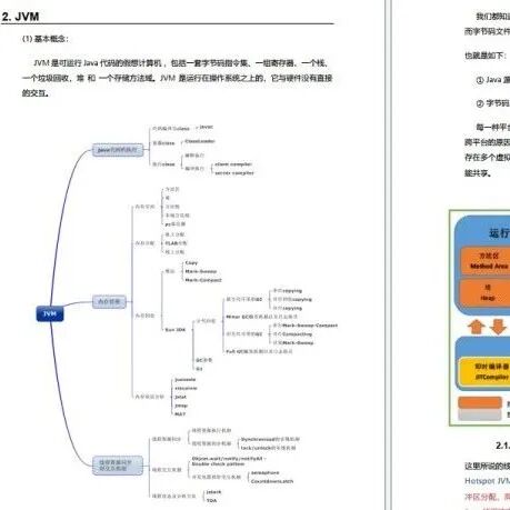 java1234的教程怎么样 第2张 java1234的教程怎么样 第2张