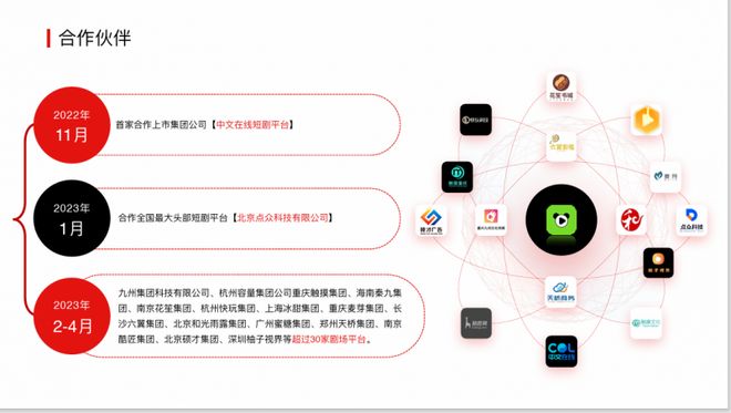 为什么iPad会选择成为网易云的独家合作伙伴?背后的商业逻辑是什么? 第2张 为什么iPad会选择成为网易云的独家合作伙伴?背后的商业逻辑是什么? 第2张