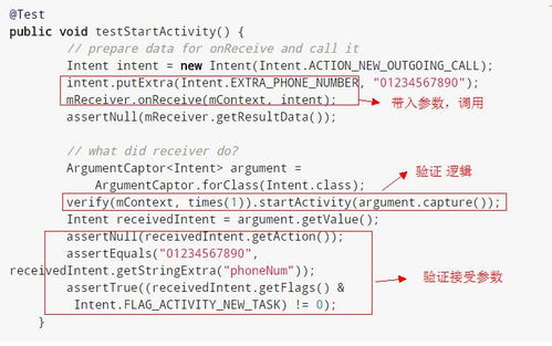 Java代码如何进行全面有效的测试与验证？ 第1张