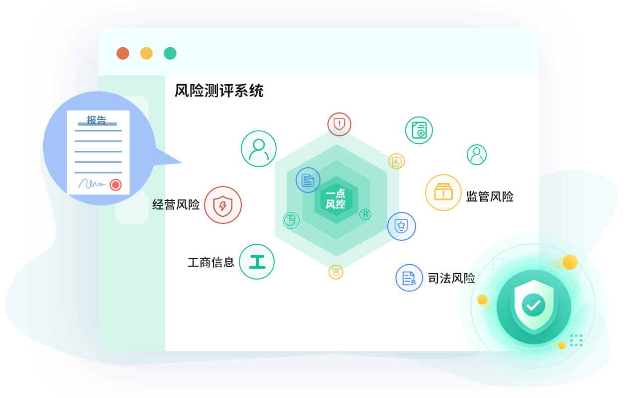 安全漏洞检测服务方案如何精准识别并有效修复企业潜在风险? 第2张 安全漏洞检测服务方案如何精准识别并有效修复企业潜在风险? 第2张