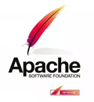 Apache组织为何能持续引领开源技术潮流? 第3张 Apache组织为何能持续引领开源技术潮流? 第3张