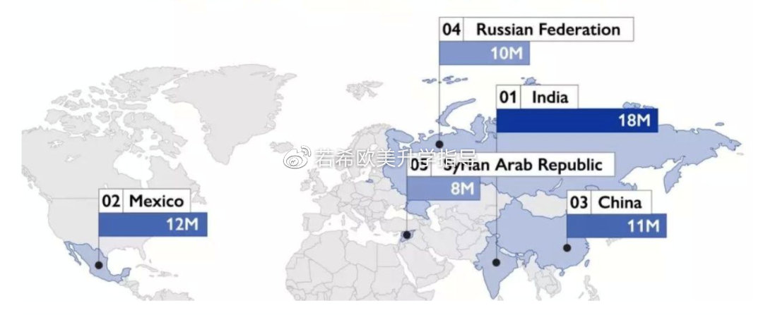 mom域名究竟属于哪个国家或地区? 第2张 mom域名究竟属于哪个国家或地区? 第2张