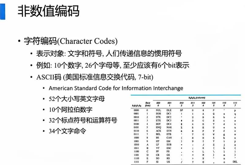 数据库编码格式如何快速准确识别与查看? 第2张 数据库编码格式如何快速准确识别与查看? 第2张
