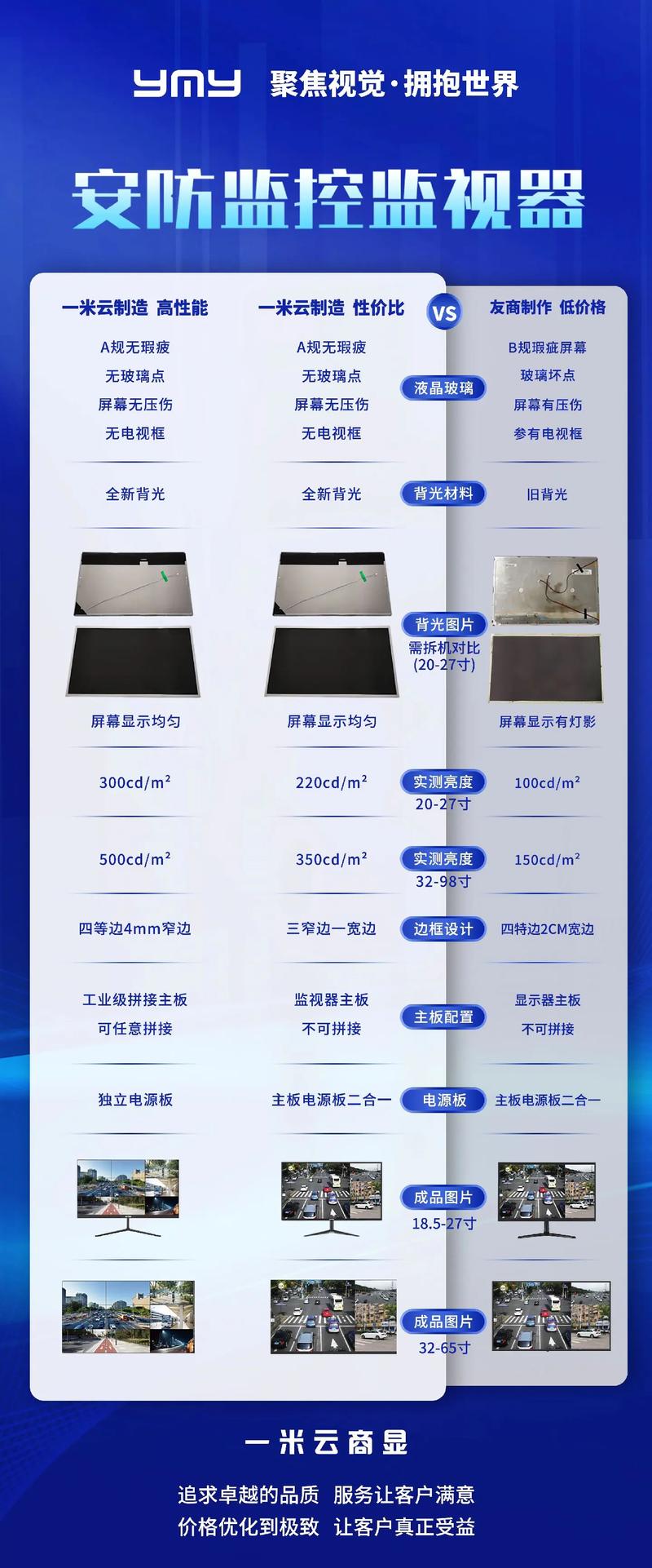 安全监控的公司哪家好?性价比高的安防企业怎么选? 第1张 安全监控的公司哪家好?性价比高的安防企业怎么选? 第1张