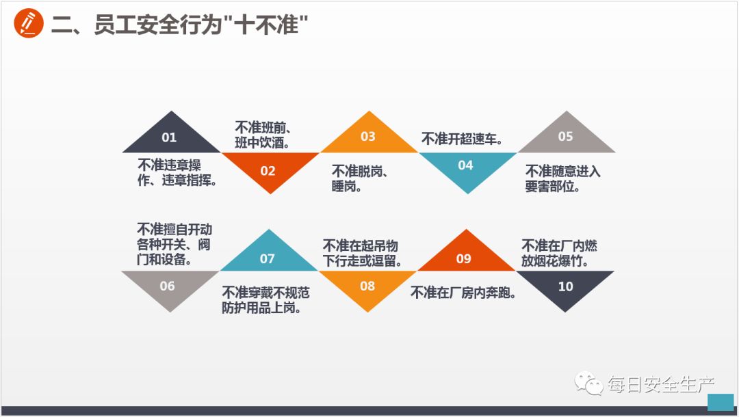 安全组规则放行背后的疑问，规则制定标准何在？执行过程中如何确保安全？ 第1张
