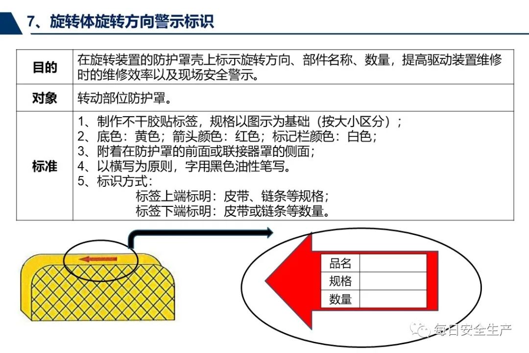 安全组规则放行背后的疑问，规则制定标准何在？执行过程中如何确保安全？ 第2张