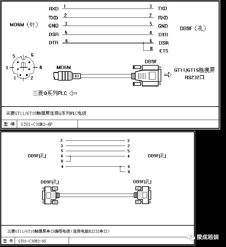plc编程数据线怎么连接?新手操作步骤与常见问题解决 第2张 plc编程数据线怎么连接?新手操作步骤与常见问题解决 第2张