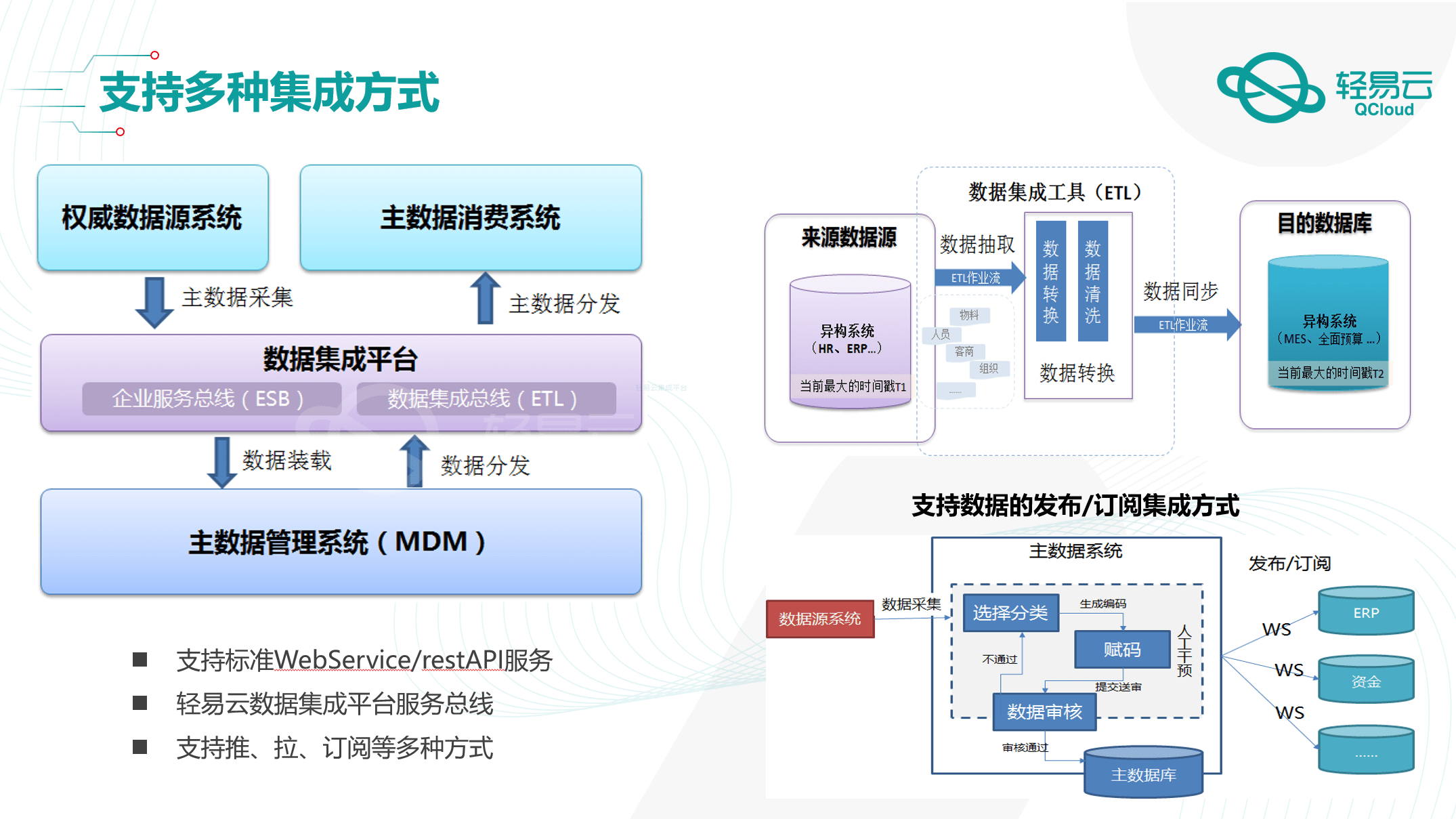 m3型虚拟主机管理系统 第2张 m3型虚拟主机管理系统 第2张