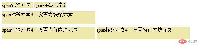 如何通过HTML和CSS技巧实现span标签在页面中水平垂直居中显示? 第2张 如何通过HTML和CSS技巧实现span标签在页面中水平垂直居中显示? 第2张