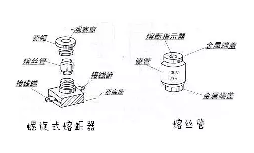 熔丝配置怎么设置?熔丝配置方法 第3张 熔丝配置怎么设置?熔丝配置方法 第3张