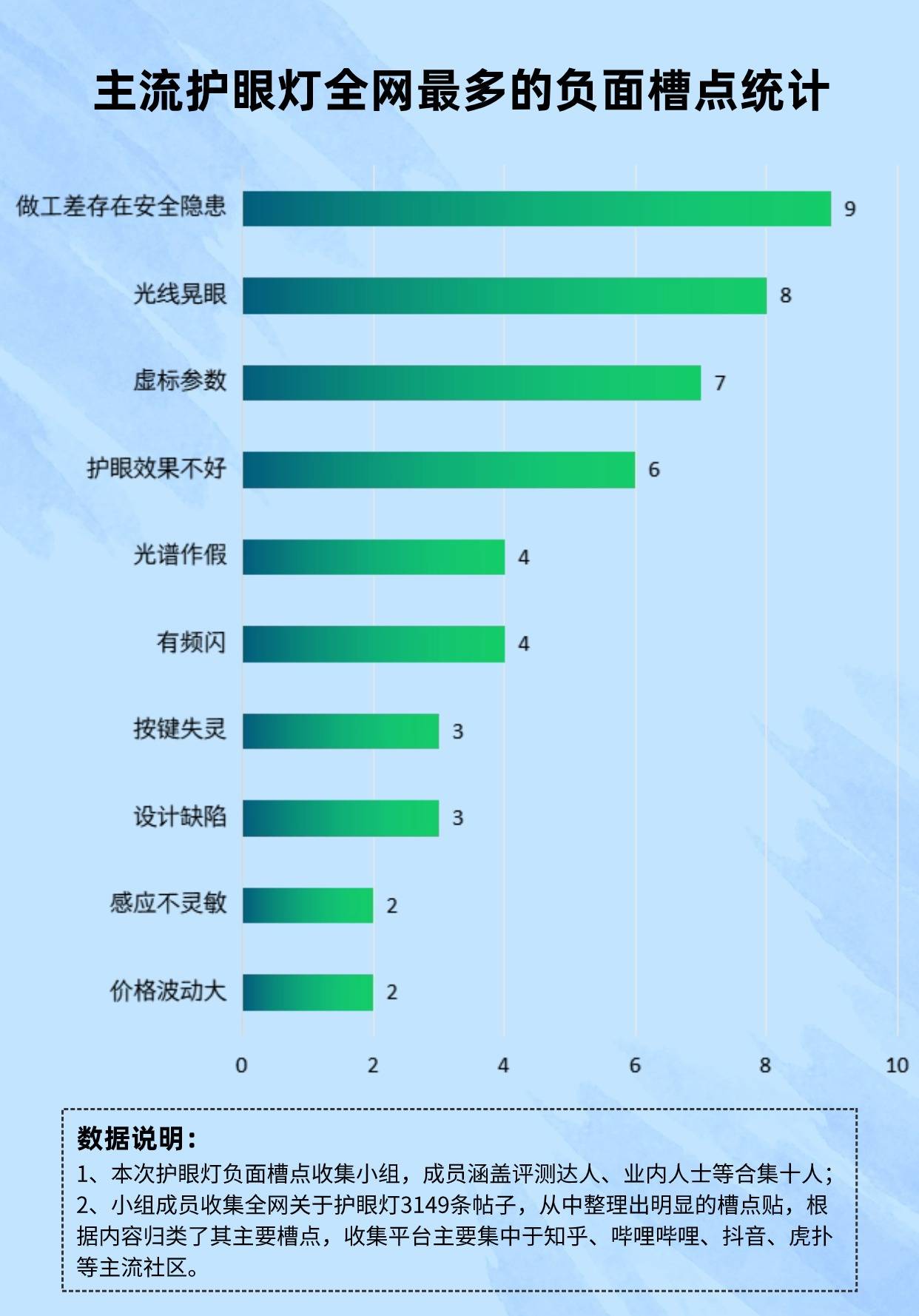 哪款安全评估工具是市场上最便宜的,性价比之王? 第1张 哪款安全评估工具是市场上最便宜的,性价比之王? 第1张