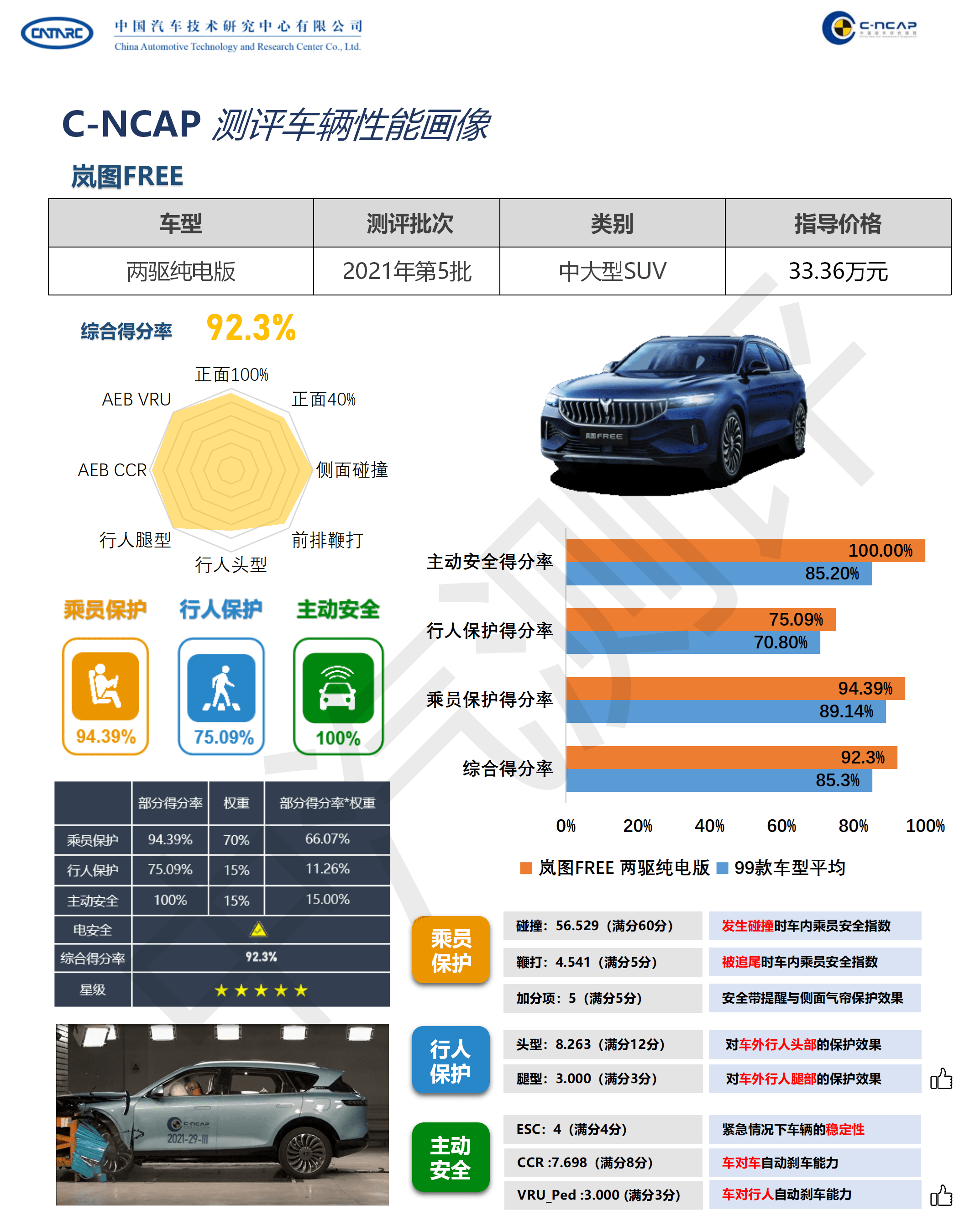 哪款安全评估工具是市场上最便宜的,性价比之王? 第3张 哪款安全评估工具是市场上最便宜的,性价比之王? 第3张