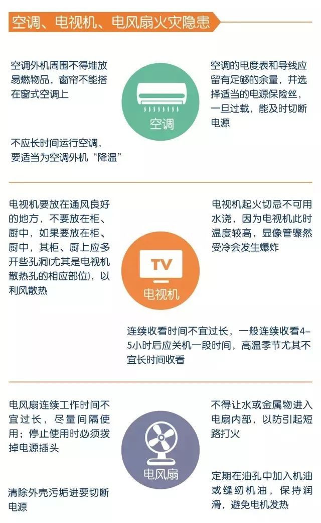 安全用电智能监控器如何预防家庭电气火灾隐患? 第1张 安全用电智能监控器如何预防家庭电气火灾隐患? 第1张