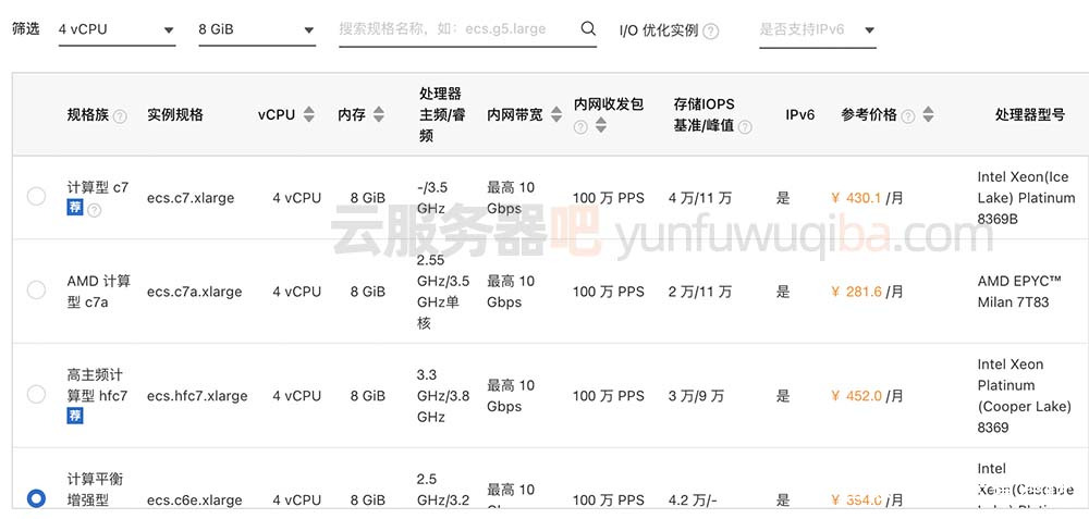 500g服务器多少钱 第2张 500g服务器多少钱 第2张