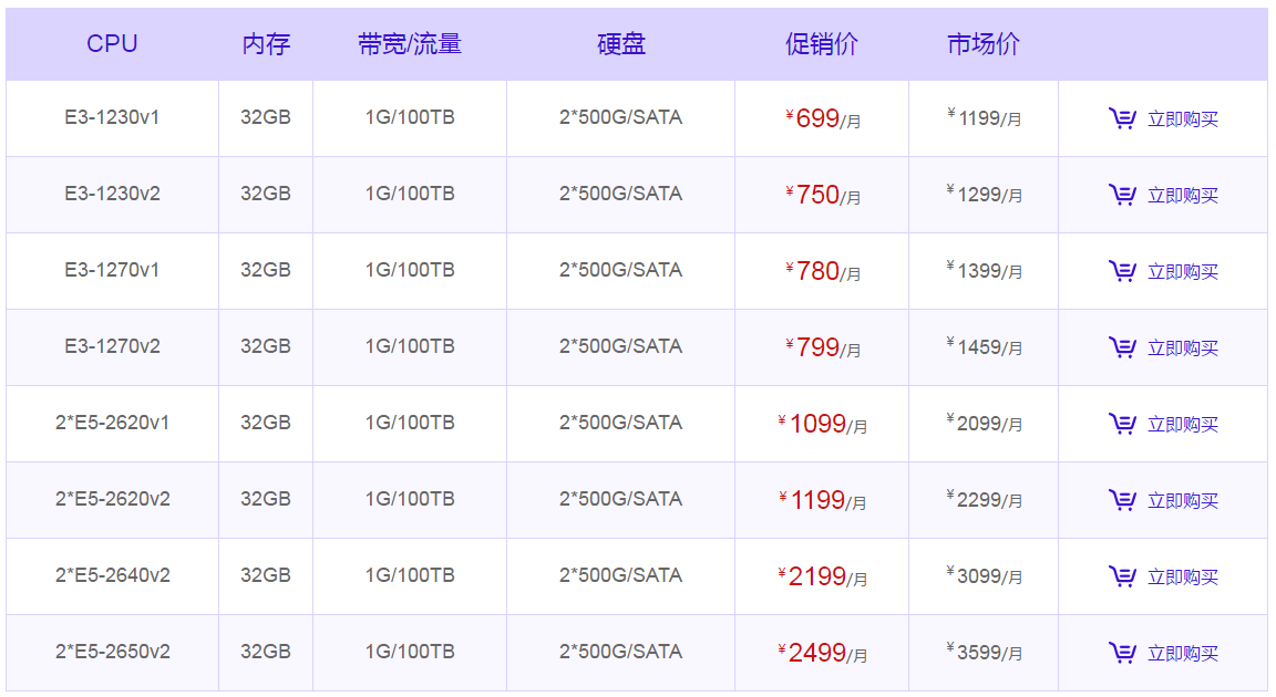 500g服务器多少钱 第3张 500g服务器多少钱 第3张