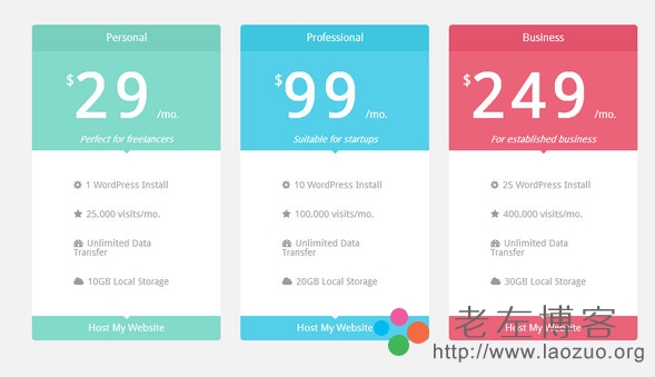 如何用html5表格模板下载 第1张 如何用html5表格模板下载 第1张