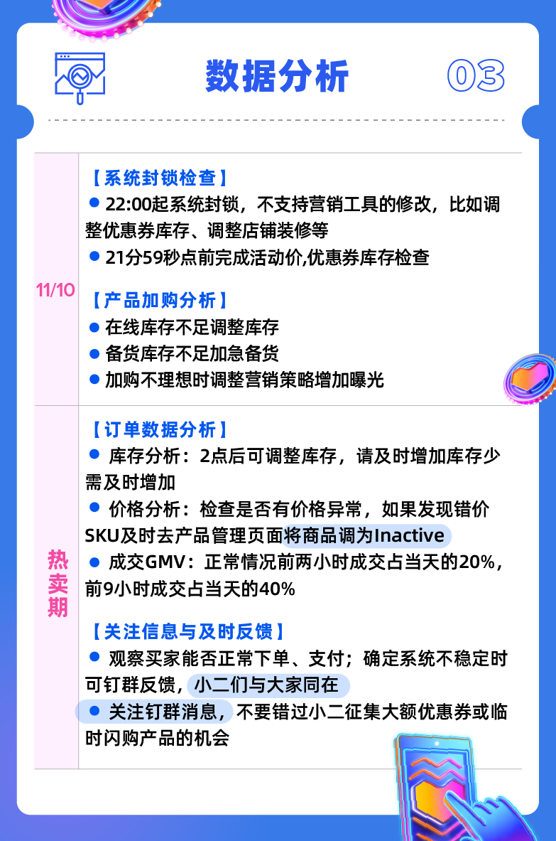 安全管理双十二促销活动,如何避免忙中出错? 第1张 安全管理双十二促销活动,如何避免忙中出错? 第1张