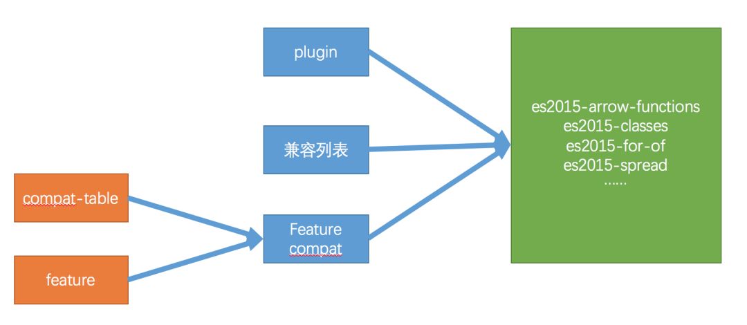 gradx.js功能解析,这个JavaScript库是如何工作的? 第3张 gradx.js功能解析,这个JavaScript库是如何工作的? 第3张