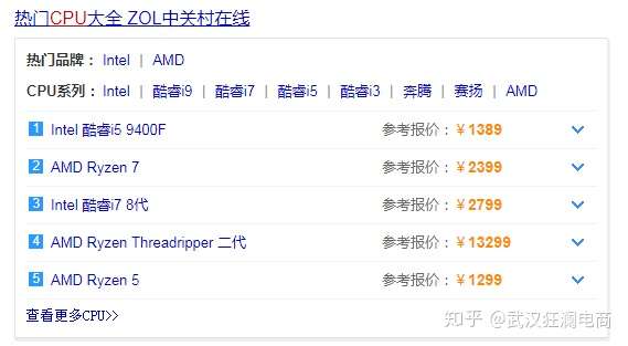 2025年新手组装游戏电脑,配置怎么选不踩坑? 第2张 2025年新手组装游戏电脑,配置怎么选不踩坑? 第2张