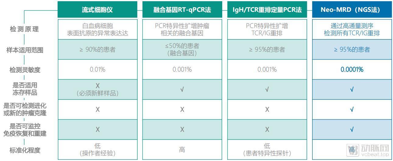Midas CDN抗裂结果为何不一致？是技术问题还是其他原因？ 第1张
