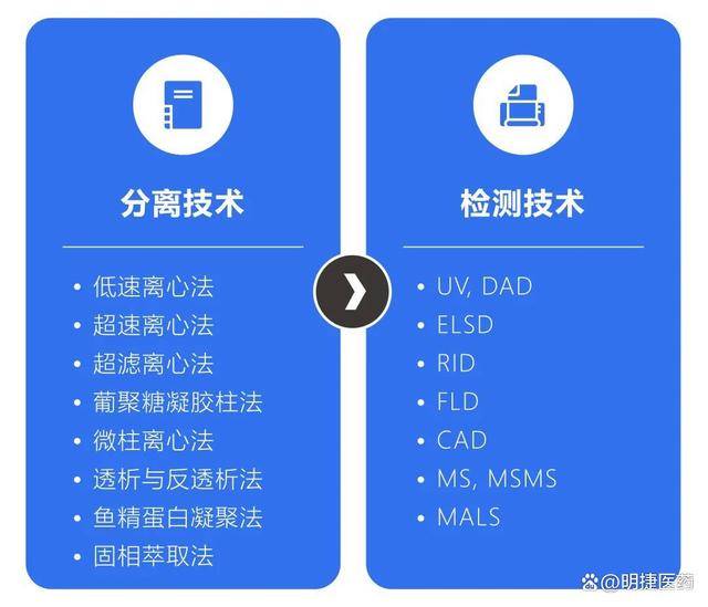 Midas CDN抗裂结果为何不一致？是技术问题还是其他原因？ 第2张
