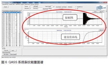Midas CDN抗裂结果为何不一致？是技术问题还是其他原因？ 第3张