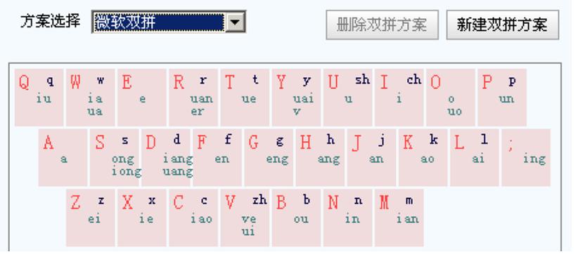 双拼cc域名注册多少钱,双拼cc域名注册 第3张 双拼cc域名注册多少钱,双拼cc域名注册 第3张