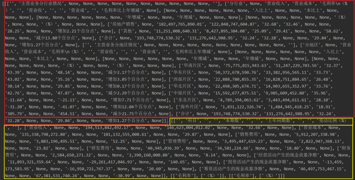 python如何提取域名?python域名提取代码 第2张 python如何提取域名?python域名提取代码 第2张