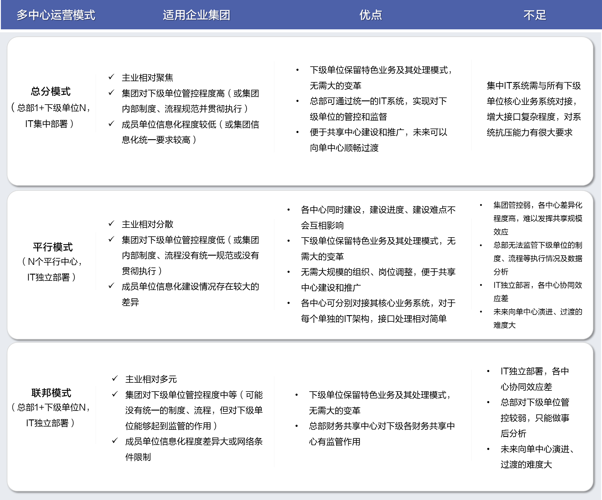 .com域名管理中心为何在域名管理上独树一帜?揭秘其独特优势与运营策略。 第3张 .com域名管理中心为何在域名管理上独树一帜?揭秘其独特优势与运营策略。 第3张