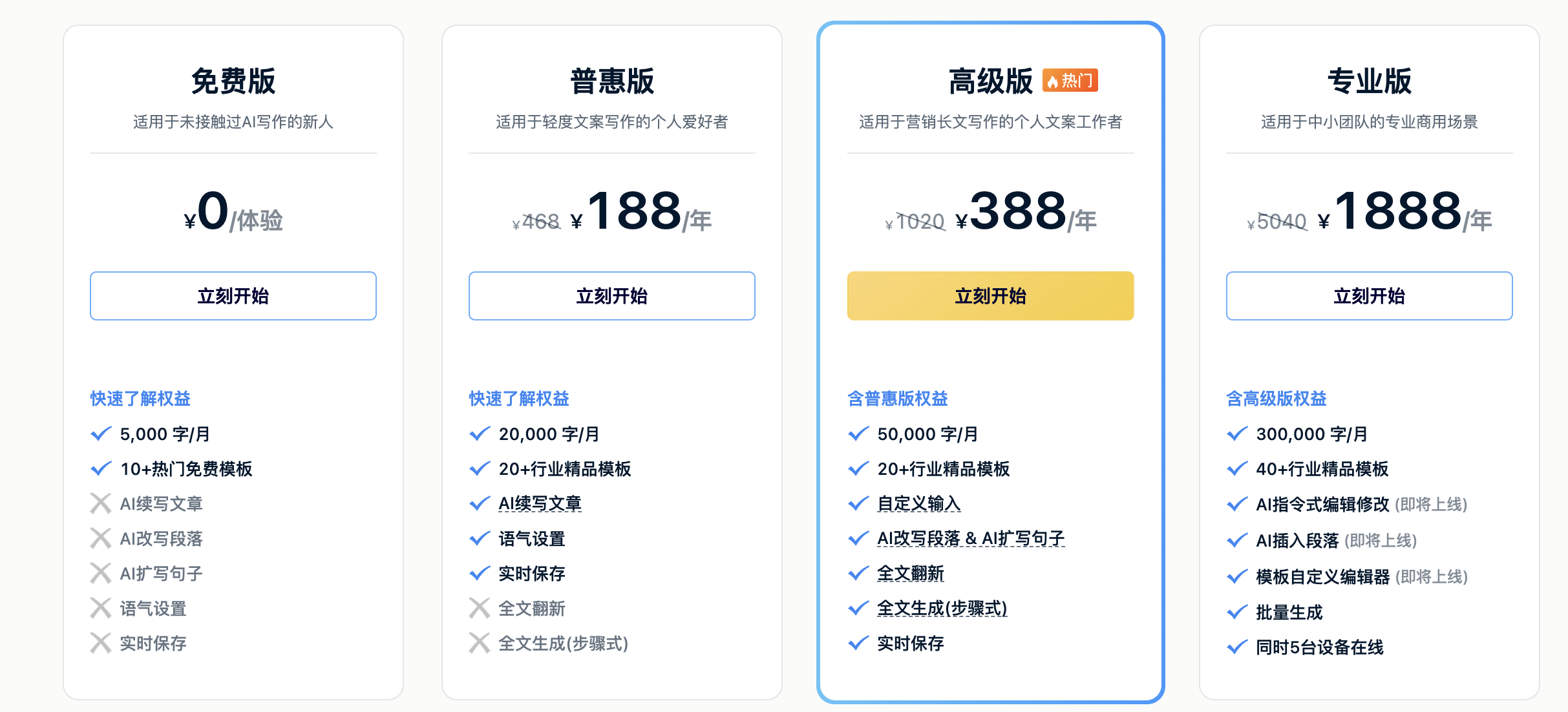 安全卫士报价多少钱?不同版本价格差异大吗? 第2张 安全卫士报价多少钱?不同版本价格差异大吗? 第2张