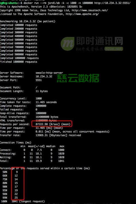 php网页游戏服务器怎么搭建?高性能游戏服务器配置推荐 第2张 php网页游戏服务器怎么搭建?高性能游戏服务器配置推荐 第2张