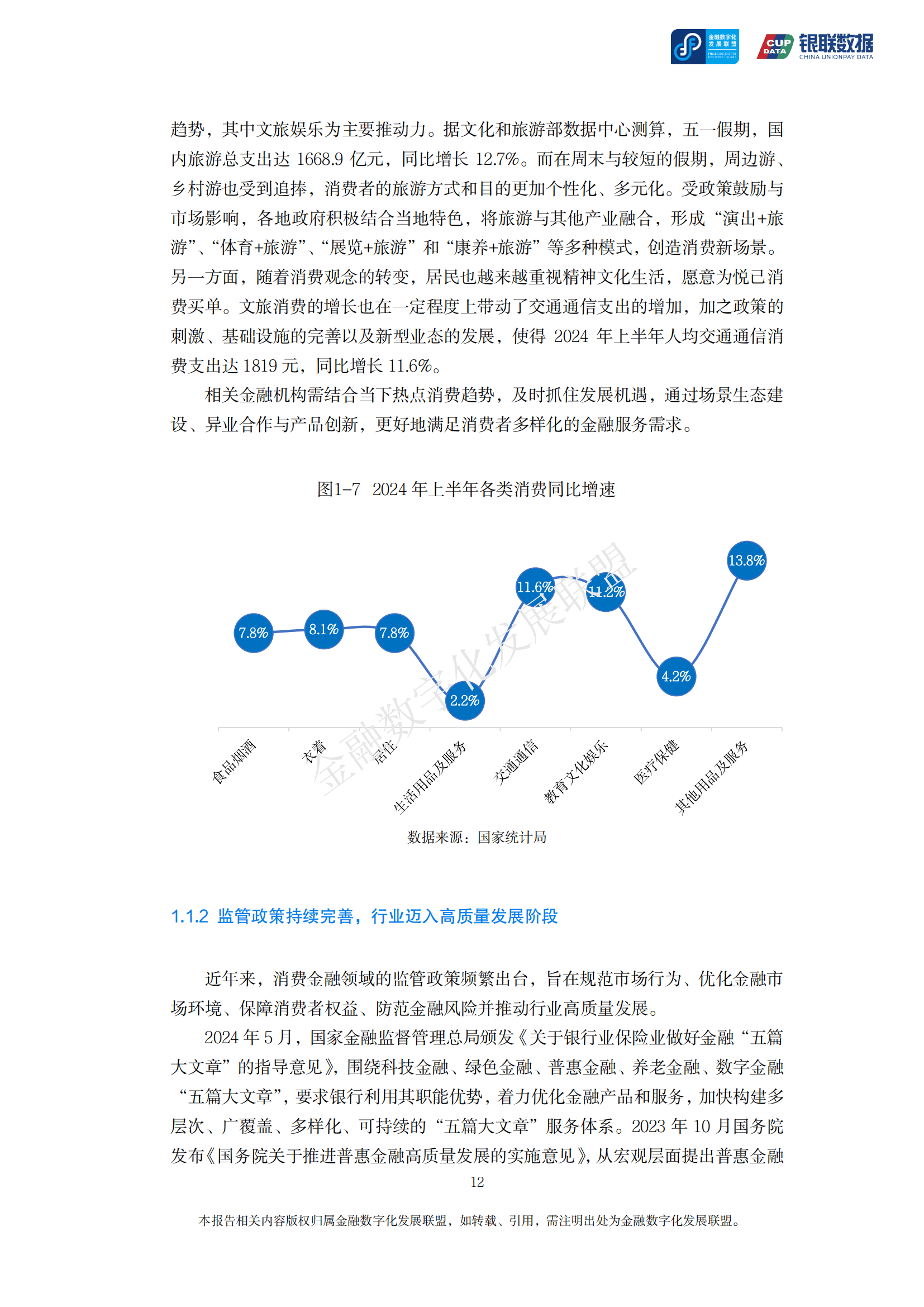 互联网消费金融大数据分析怎么做?2024年最新趋势解读 第1张 互联网消费金融大数据分析怎么做?2024年最新趋势解读 第1张