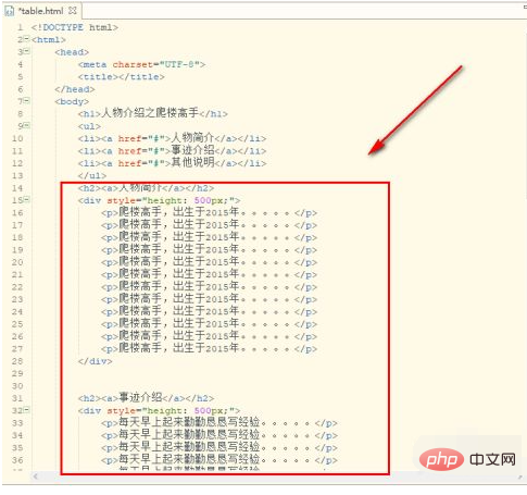 如何在HTML中定位图片? 第3张 如何在HTML中定位图片? 第3张