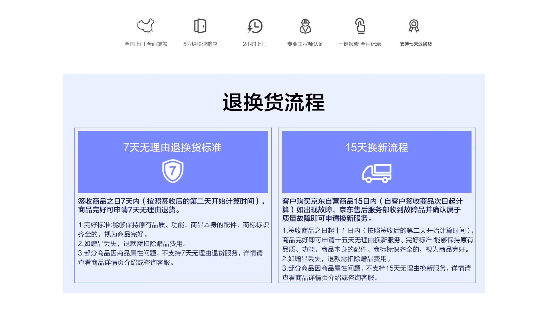 服务器退购流程怎么走?服务器退购退款需要多久 第3张 服务器退购流程怎么走?服务器退购退款需要多久 第3张