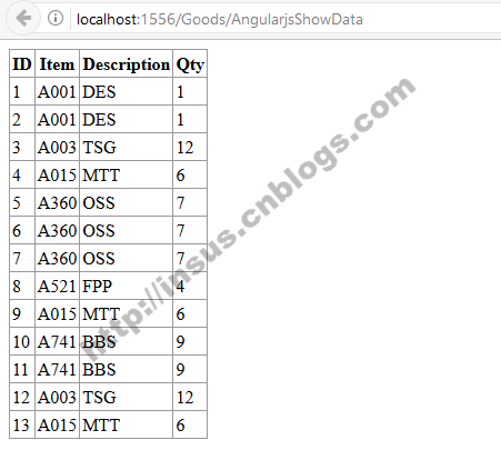 AngularJS如何从数据库读取数据并实时更新到前端? 第1张 AngularJS如何从数据库读取数据并实时更新到前端? 第1张