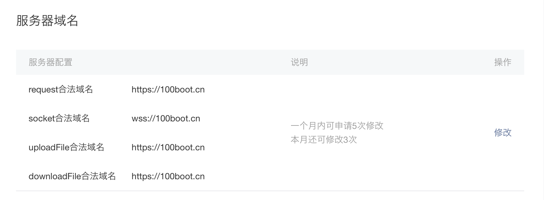 使用TP5框架如何高效获取网站域名解析信息? 第1张 使用TP5框架如何高效获取网站域名解析信息? 第1张