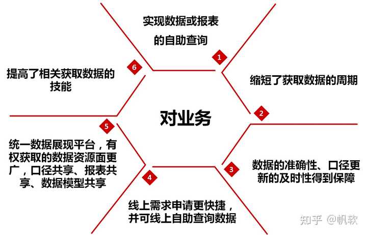 互联网金融如何利用大数据分析？大数据在金融领域的应用