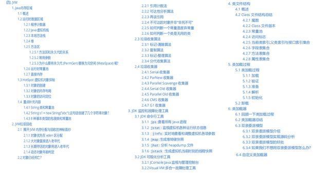 如何制作一份专业的Java设计简历表,突出技能与项目经验? 第3张 如何制作一份专业的Java设计简历表,突出技能与项目经验? 第3张